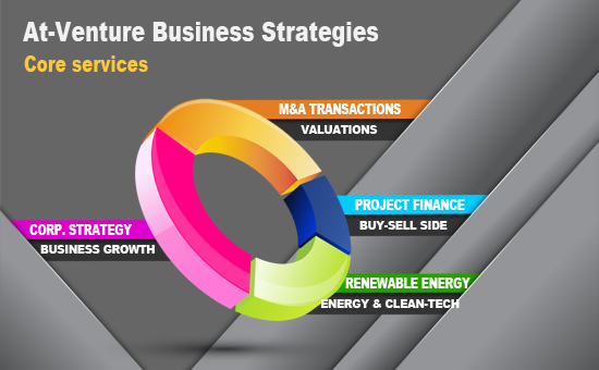 Welcome to At-Venture Business Strategies